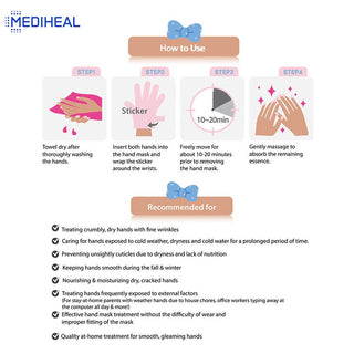 Mediheal Theraffin Hand Mask